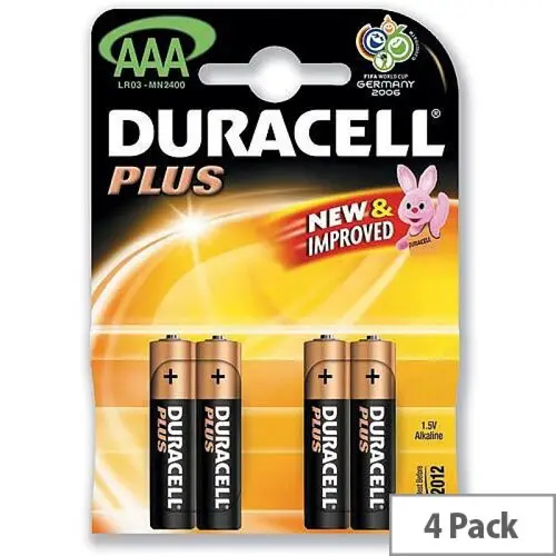 Duracell Power Plus AAA Batteries (4pk)